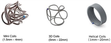 Renova olinadigan lasan tizimi